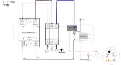 Esquematico SSR de FreeDS.